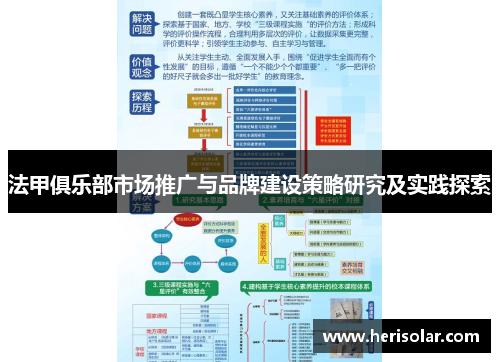法甲俱乐部市场推广与品牌建设策略研究及实践探索